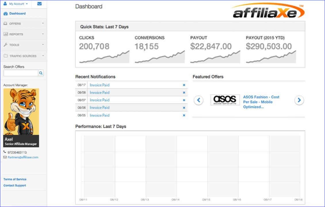 Dashboard of an affiliate platform called AffiliaXe
