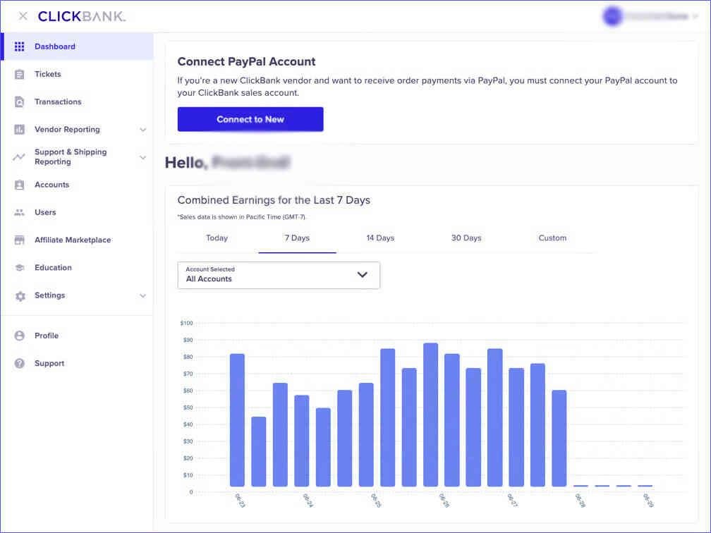 Weekly earnings in the dashboard of the ClickBank affiliate marketing network