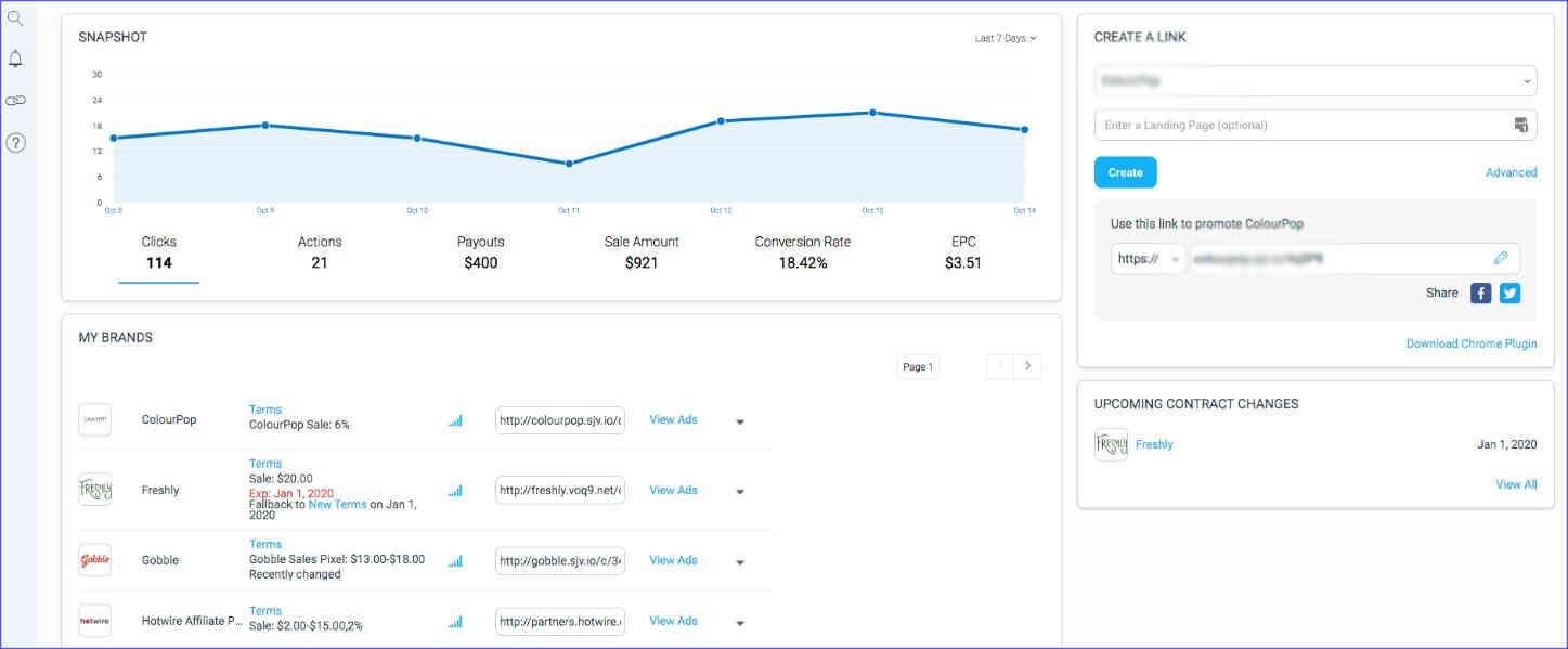 Dashboard of an affiliate network called Impact