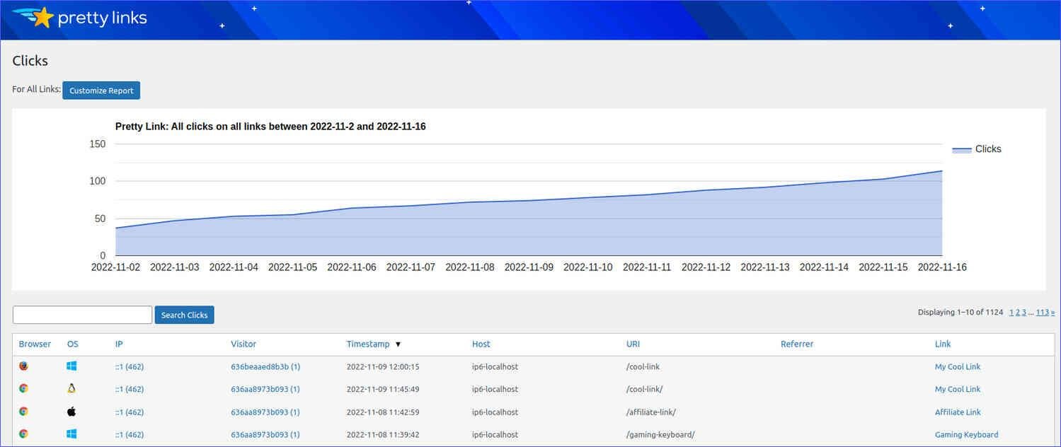 Clicks tracking in an affiliate marketing analytics tool called Pretty Links