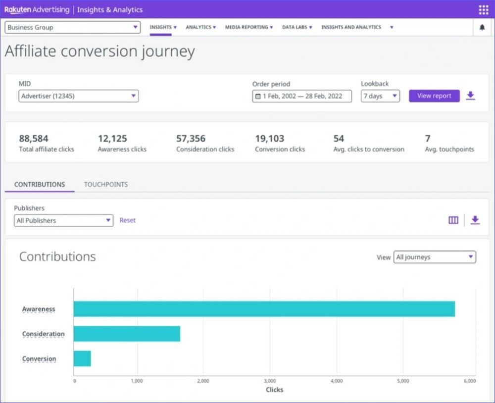 Affiliate Conversion Journey in a affiliate marketing platform called Rakuten Advertising