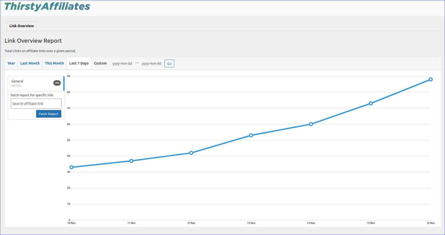 Link overview report in ThirstyAffiliates for affiliate marketing insights
